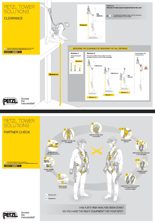 Petzl Tower Solutions