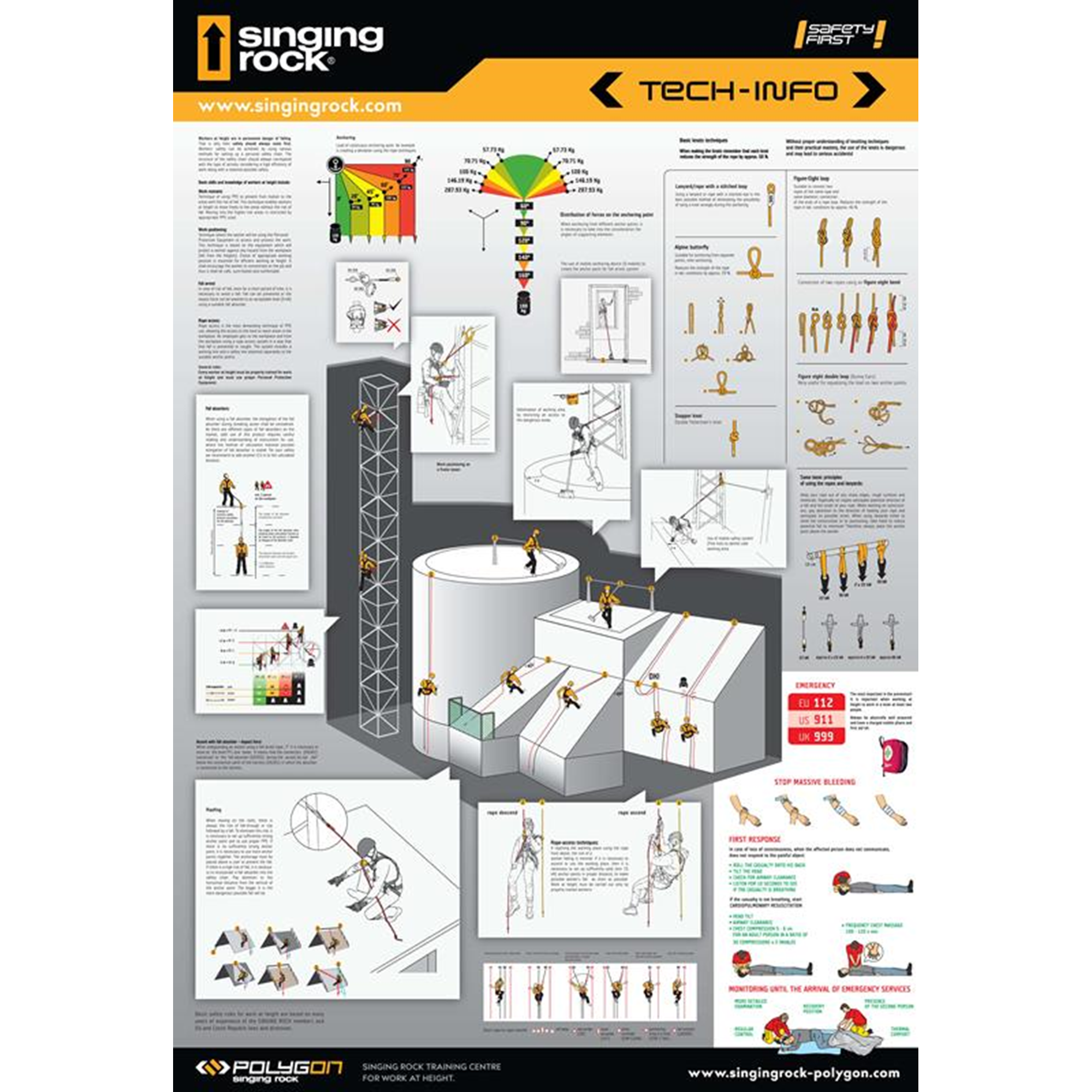 Singing Rock Tech Info